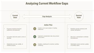 Build Robust Continuous Loop Workflows PPT Graphics AT Good Aesthatic