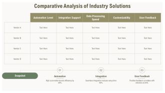 Build Robust Continuous Loop Workflows PPT Graphics AT Compatible Aesthatic
