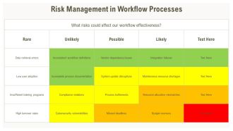 Build Robust Continuous Loop Workflows PPT Graphics AT Colorful Aesthatic