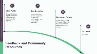 Build Secure Smart Contracts With Solidity PPT Outline AT Graphical Template