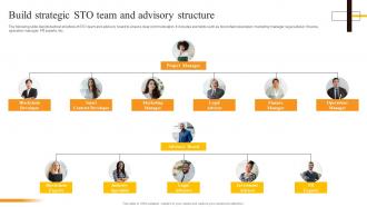 Build Strategic STO Team And Advisory Structure Security Token Offerings BCT SS