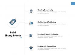 Build Strong Brands Brand Equity Ppt Powerpoint Presentation Professional Graphic Images