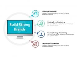 Build strong brands creating brand equity ppt powerpoint presentation file files