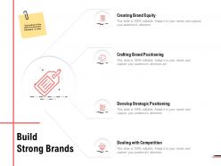 Build strong brands dealing with competition ppt powerpoint presentation icon layouts