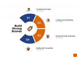 Build strong brands positioning ppt powerpoint presentation portfolio information