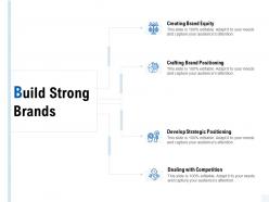 Build Strong Brands Strategic Positioning Ppt Powerpoint Presentation Demonstration