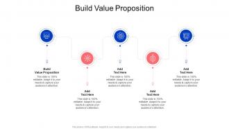 Build Value Proposition In Powerpoint And Google Slides Cpb