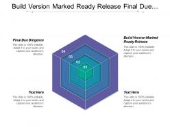 Build version marked ready release final due diligence