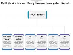 Build version marked ready release investigation report produced