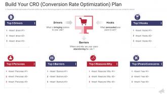 Build your cro conversion rate optimization plan the complete guide to web marketing