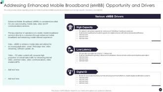 Building 5G Wireless Mobile Network Powerpoint Presentation Slides