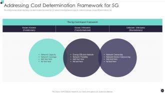 Building 5G Wireless Mobile Network Powerpoint Presentation Slides