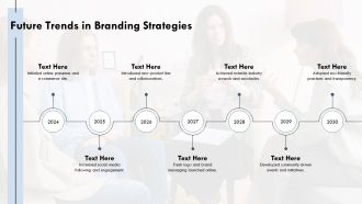 Building A Brand For Your Stationery Business Online PPT Template AT Best Informative