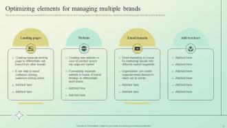 Building a Brand Identity for Companies with Multiple Brands powerpoint presentation slides Branding CD