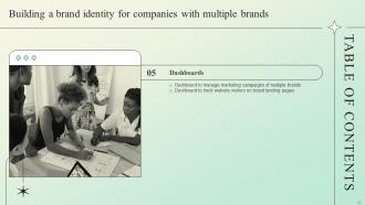 Building a Brand Identity for Companies with Multiple Brands Branding CD V