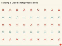 Building a cloud strategy icons slide ppt powerpoint presentation infographic aids