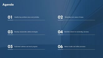 Building A Conceptual Framework For Effective Problem Solving PPT Outline AT Multipurpose Template