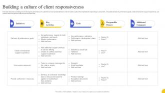 Building A Culture Of Client Responsiveness Strategies To Boost Customer