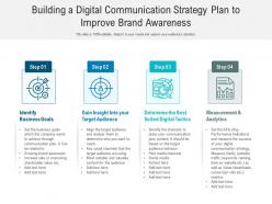 Building a digital communication strategy plan to improve brand awareness