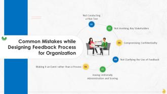 Building A Feedback Process For Organization Training Ppt Designed Appealing