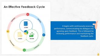 Building A Feedback Process For Organization Training Ppt Analytical Appealing