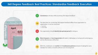 Building A Feedback Process For Organization Training Ppt Slides Informative