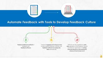 Building A Feedback Process For Organization Training Ppt Idea Analytical