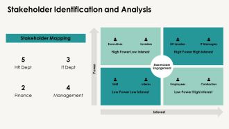 Building A Future Ready HR Digital Strategy Framework PPT Designs AT Multipurpose Content Ready