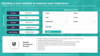 Building A New Website To Improve User Experience Introduction To Medical And Health