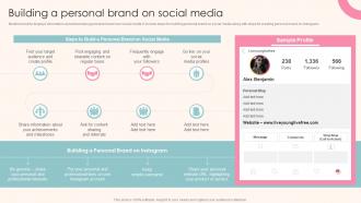 Building A Personal Brand On Social Media Guide To Personal Branding For Entrepreneurs