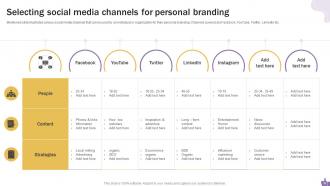 Building A Personal Brand On Social Media Branding CD V