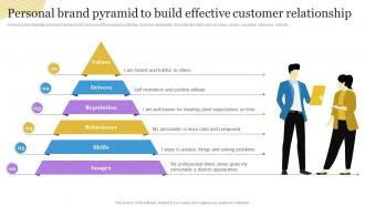 Building A Personal Brand Professional Network Personal Brand Pyramid To Build Effective Customer