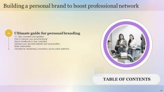 Building A Personal Brand To Boost Professional Network Branding CD V