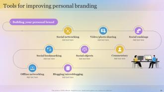 Building A Personal Brand To Boost Professional Network Branding CD V