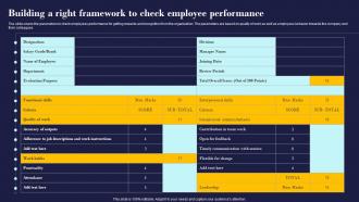 Building A Right Framework To Check Employees Management And Retention
