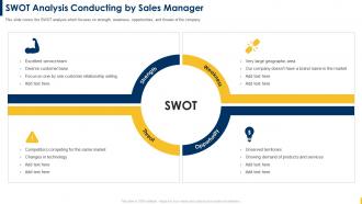Building A Sales Territory Plan SWOT Analysis Conducting By Sales Manager