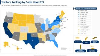 Building A Sales Territory Plan Territory Ranking By Sales Head Adaptable Image