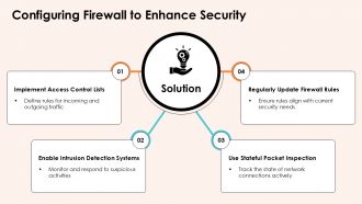 Building A Secure Virtual Private Server PPT Example ACP Researched Images