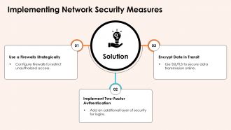 Building A Secure Virtual Private Server PPT Example ACP Designed Images