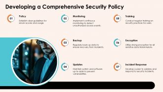 Building A Secure Virtual Private Server PPT Example ACP Attractive Images
