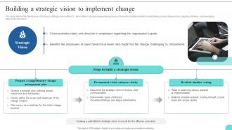 Building A Strategic Vision To Implement Change Kotters 8 Step Model Guide CM SS