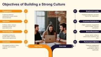 Building A Strong Service Culture PPT Structure AT Engaging Analytical