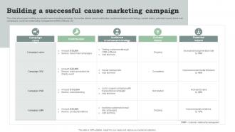 Building A Successful Cause Marketing Campaign Promote Products And Services Through Emotional