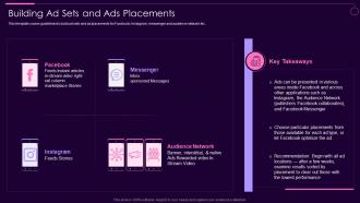 Building Ad Sets And Ads Placements Social Media Marketing Guidelines Playbook