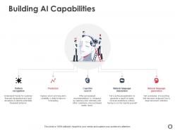 Building ai capabilities ppt powerpoint presentation professional samples