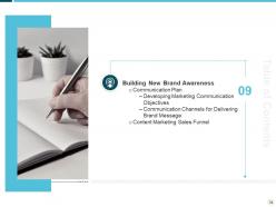 Building an effective brand strategy to attract customers powerpoint presentation slides