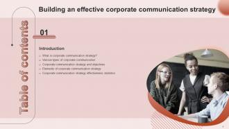 Building An Effective Corporate Communication Strategy Powerpoint Presentation Slides Downloadable Pre-designed