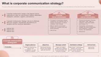 Building An Effective Corporate Communication Strategy Powerpoint Presentation Slides Customizable Pre-designed