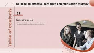Building An Effective Corporate Communication Strategy Powerpoint Presentation Slides Adaptable Pre-designed