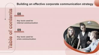 Building An Effective Corporate Communication Strategy Powerpoint Presentation Slides Downloadable
